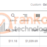 PPC Advertising Portfolio