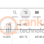 PPC Advertising Portfolio